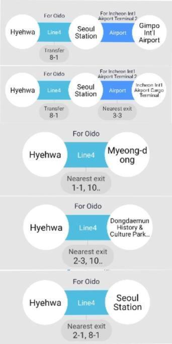 Hyehwa Always The Sun *